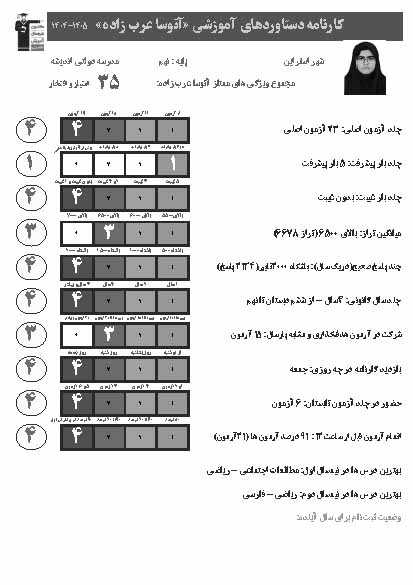 گفتگوباآتوسا عرب زاده قهرمان پیشرفت پائیزپایه نهم  ازاسفراین