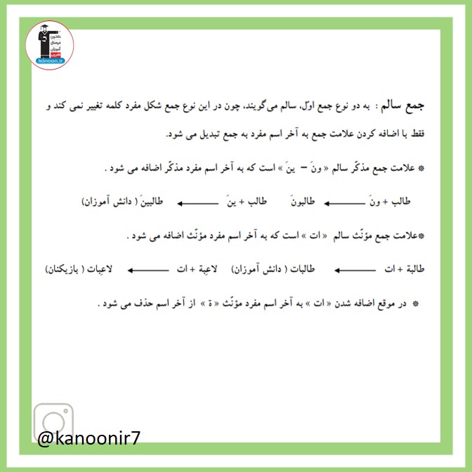 آشنایی با جمع سالم - نکات عربی هفتم - فرخنده دشتی