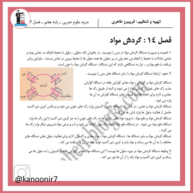 گردش مواد - نکات مهم علوم هفتم- فرخنده دشتی