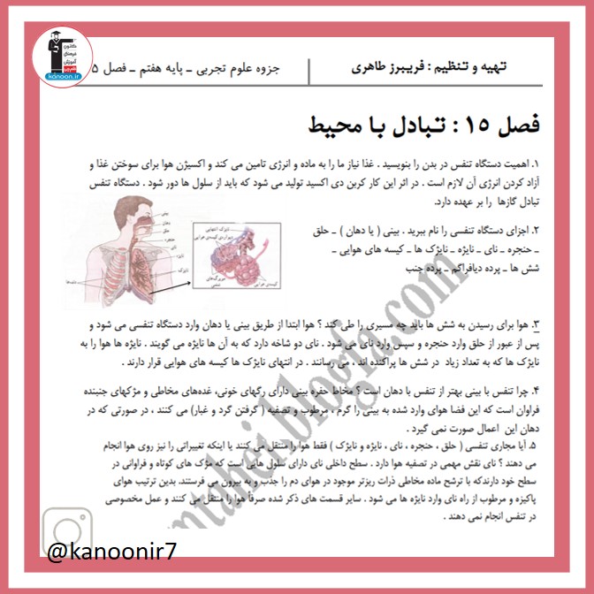 تبادل با محیط - نکات مهم علوم هفتم- فرخنده دشتی