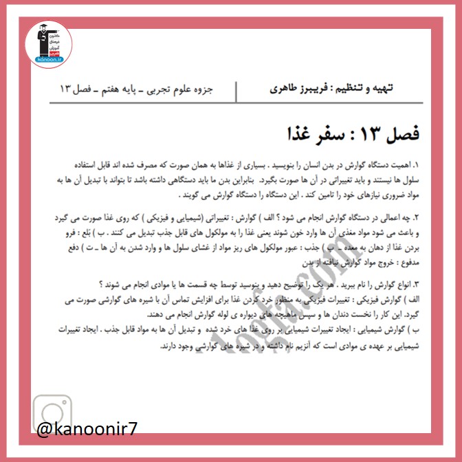 نکات سفره غذا- نکات مهم علوم هفتم- فرخنده دشتی