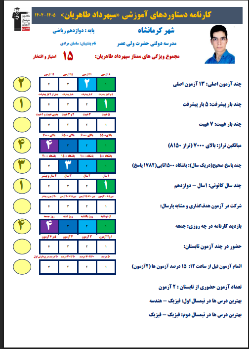 گفتوگو با سپهرداد طاهریان دوازدهم ریاضی از کرمانشاه