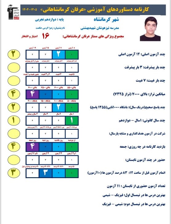 عرفان کرمانشاهانی،تراز7325:مطالعه تشریحی را کنار تست جدی میگیرم