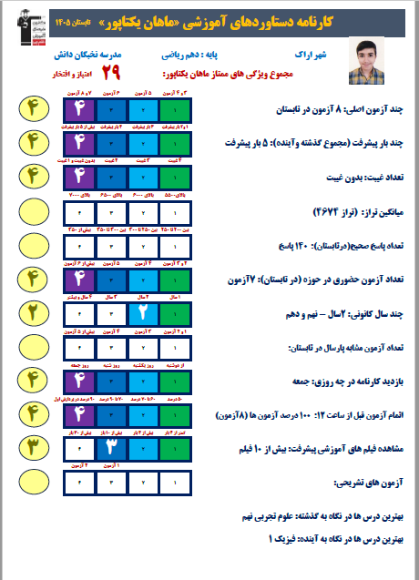 گفت و گو با ماهان یکتاپور قهرمان پیوستگی اراک