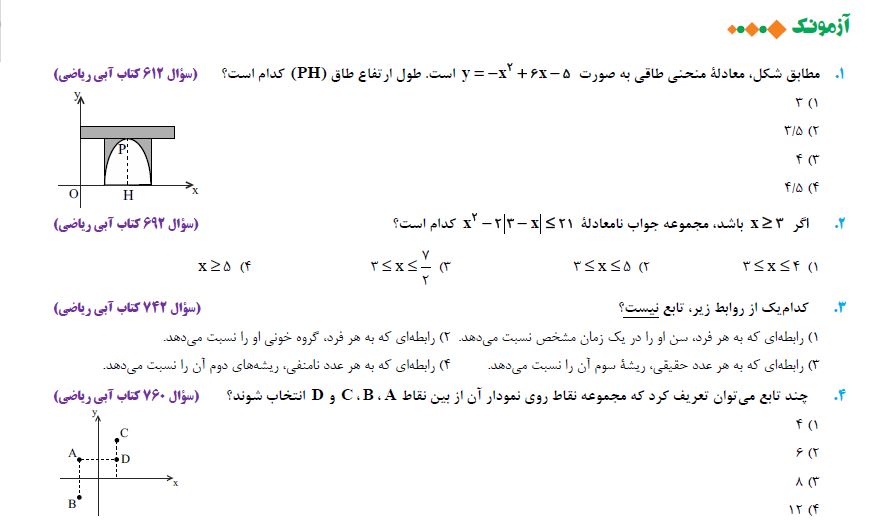 معادله و نامعادله تابع - ریاضی دهم - آزمونک - روژینا رستار