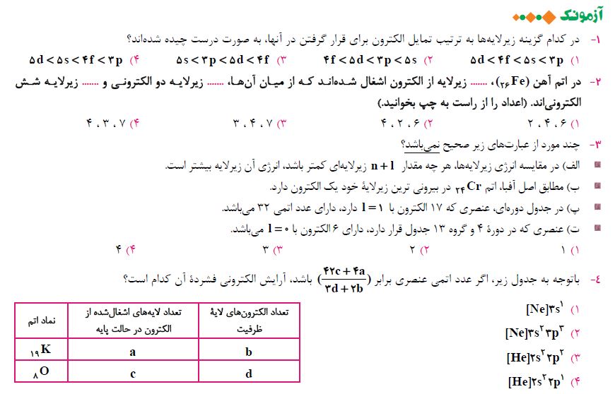 فصل یک شیمی دهم - آزمونک - امیرحسین حسن نژاد