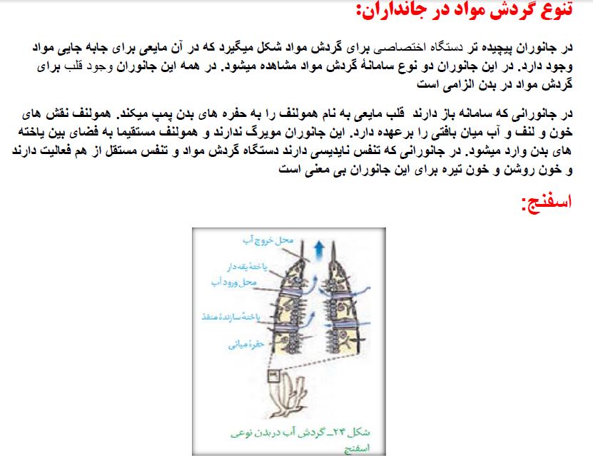 درسنامه زیست دهم تجربی مرتبط با آزمون 19 اسفند-امین خوشنویسان