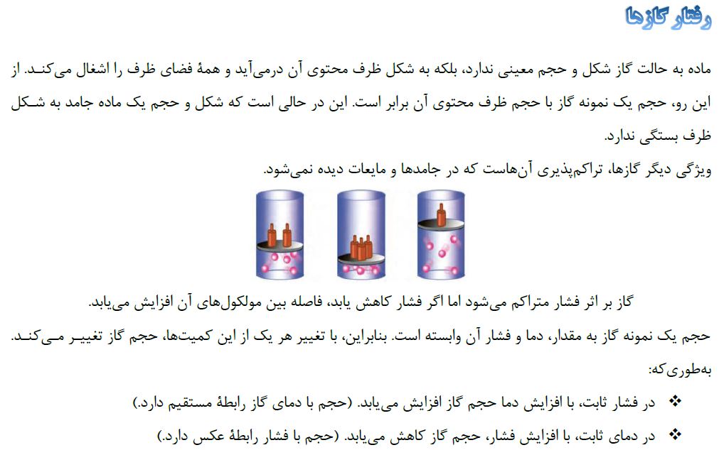 درسنامه شیمی دهم تجربی آزمون 19 اسفند-امیرحسین حسن نژاد