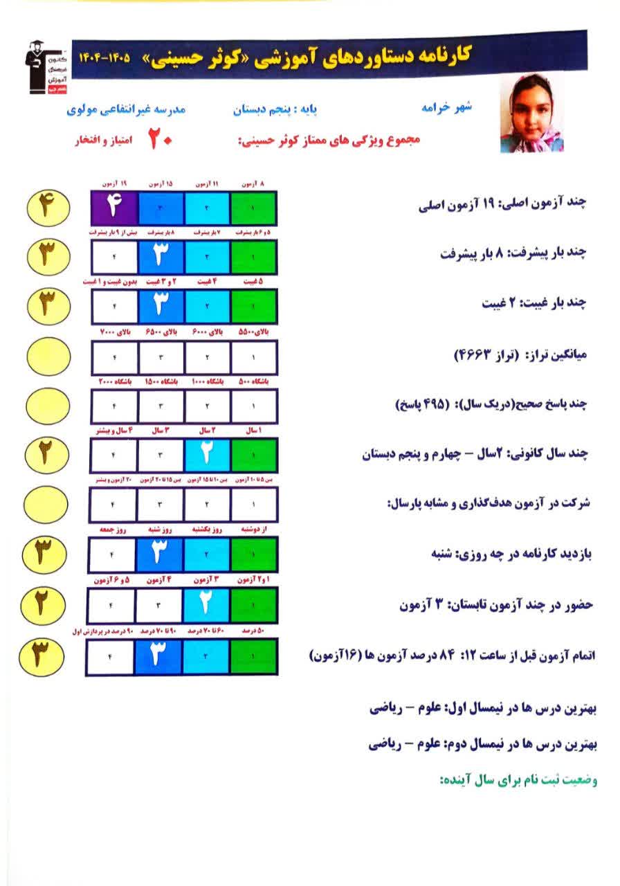 گفت و گو با کوثر حسینی 8 بار پیشرفت - قهرمان پیوستگی کلاس پنجم