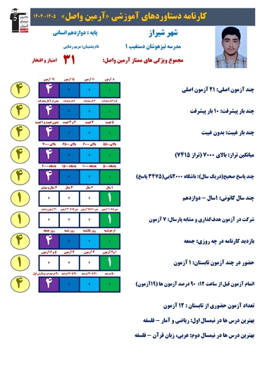 مصاحبه با آرمین واصل؛ دانشآموز پایه دوازدهم انسانی از شیراز