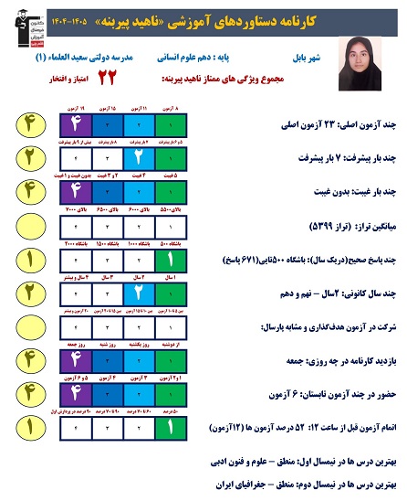 گفتگو با ناهید پیربنه دانش آموز دهم تجربی