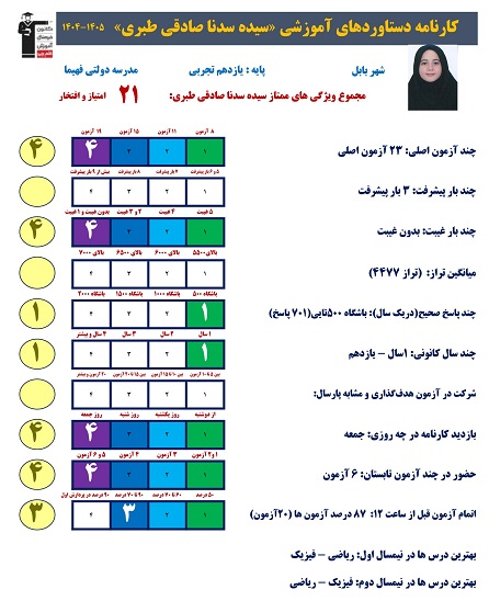 گفتگو با سیده سدنا صادقی طبری در آزمون تشریحی از بابل