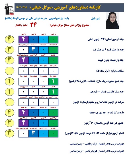 گفتگو باسوگل حیاتی ؛ قهرمان پیشرفت 11 تجربی از بابل