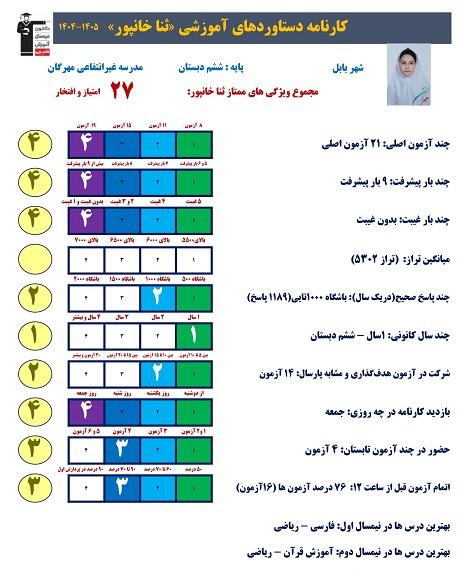 گفتگو با ثنا خانپور قبولی تیزهوشان هفتم ازبابل