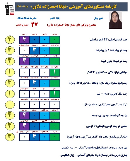 گفتگو با دیانا احمدزاده قبولی نمونه دولتی نهم از بابل