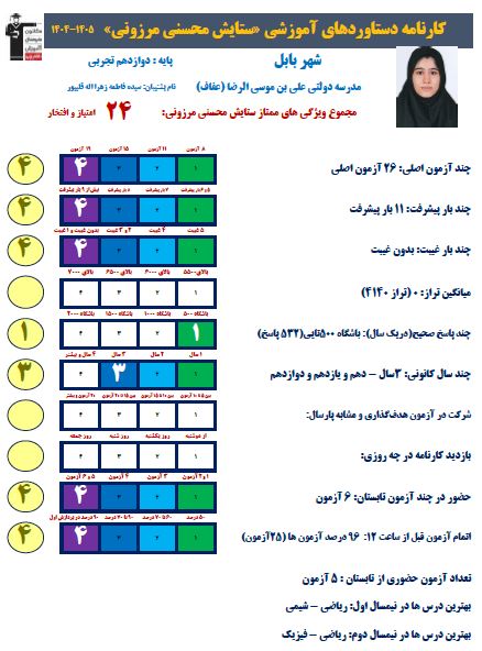 گفتگو با ستایش محسنی ،قهرمان پیوستگی 12 تجربی از بابل