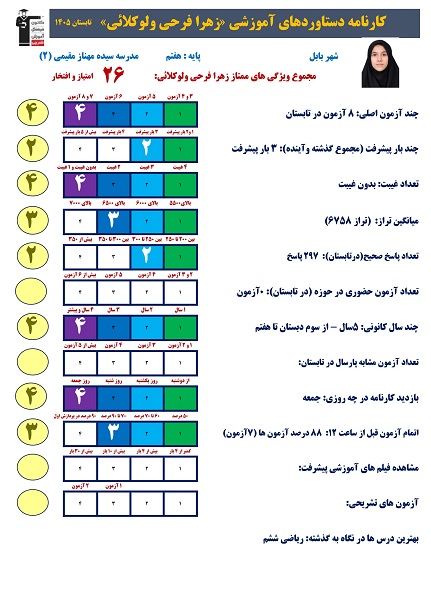 گفتگو با زهرا فرحی قهرمان  تابستان 1405 بابل