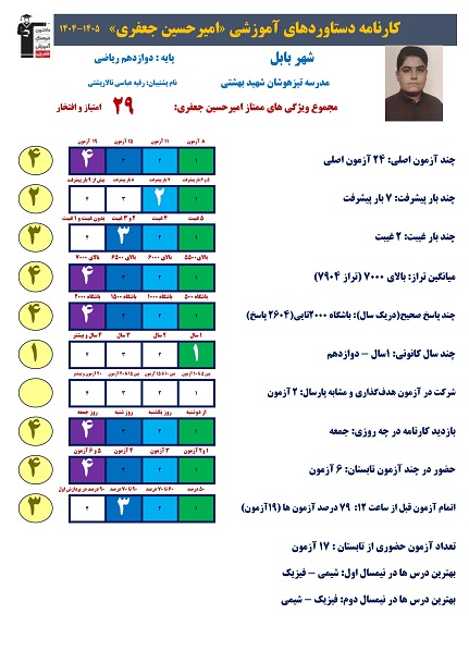 گفتگو با امیرحسین جعفری رتبه برتر کنکور 1405 از بابل