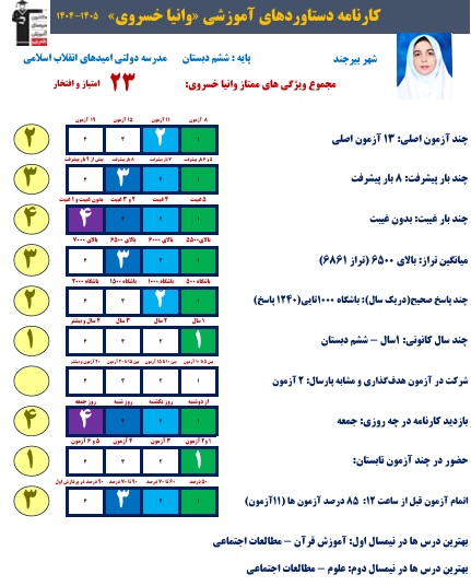 گفتگو با وانیا خسروی؛قهرمان پیشرفت ششم + عکس قاب افتخار