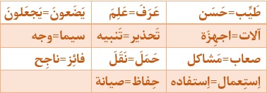 نون وقایه- عربی دهم- مدیا ویس بیگی
