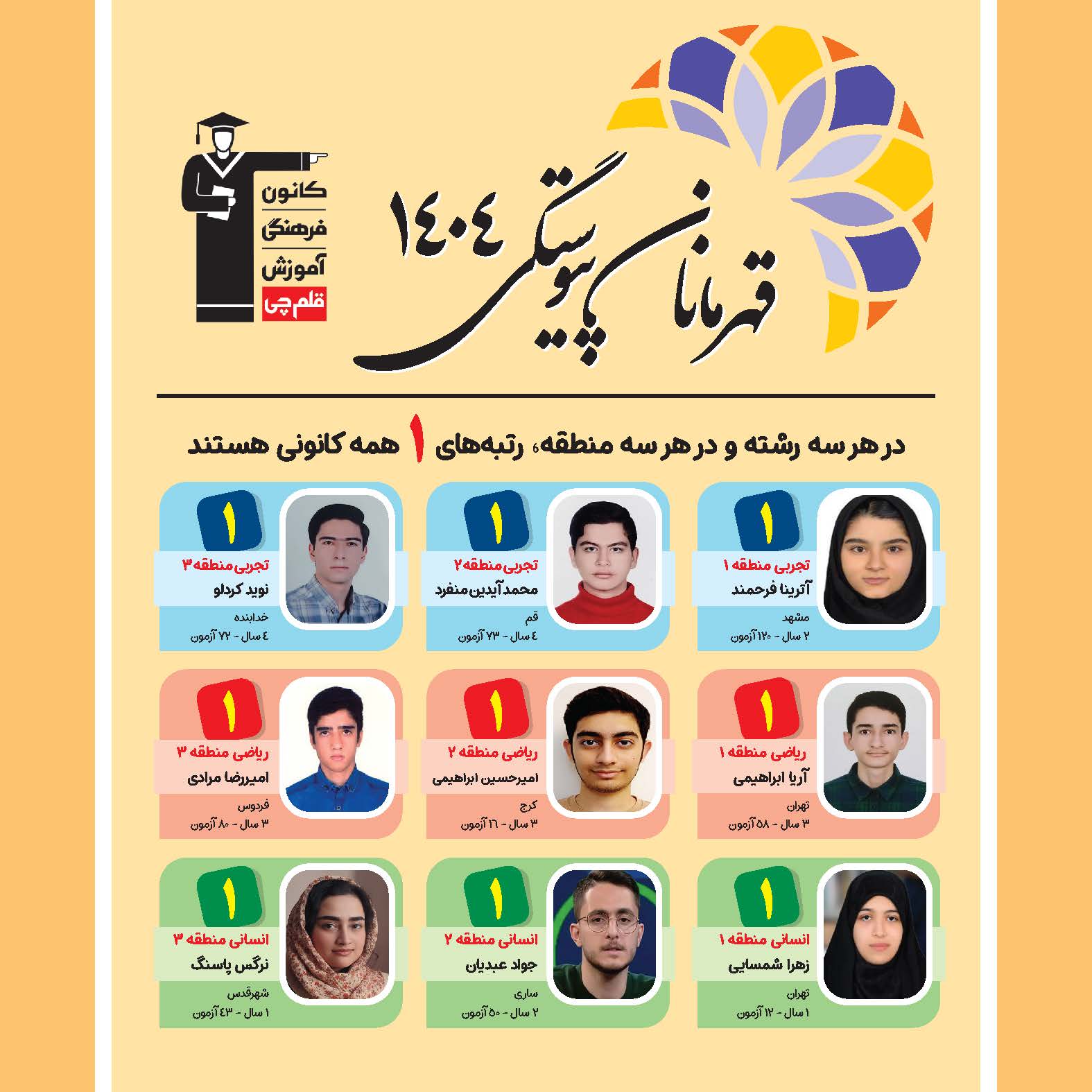 کتابچه قهرمانان پیوستگی 1404: داستانی برای رتبه‌های زیر 10 کنکور