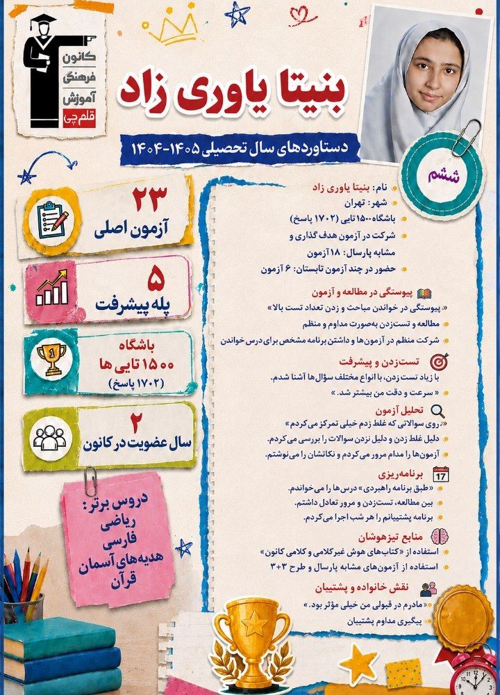 گفت و گو با بنیتا یاوری زاد از پنجم دبستان تا قبولی تیزهوشان
