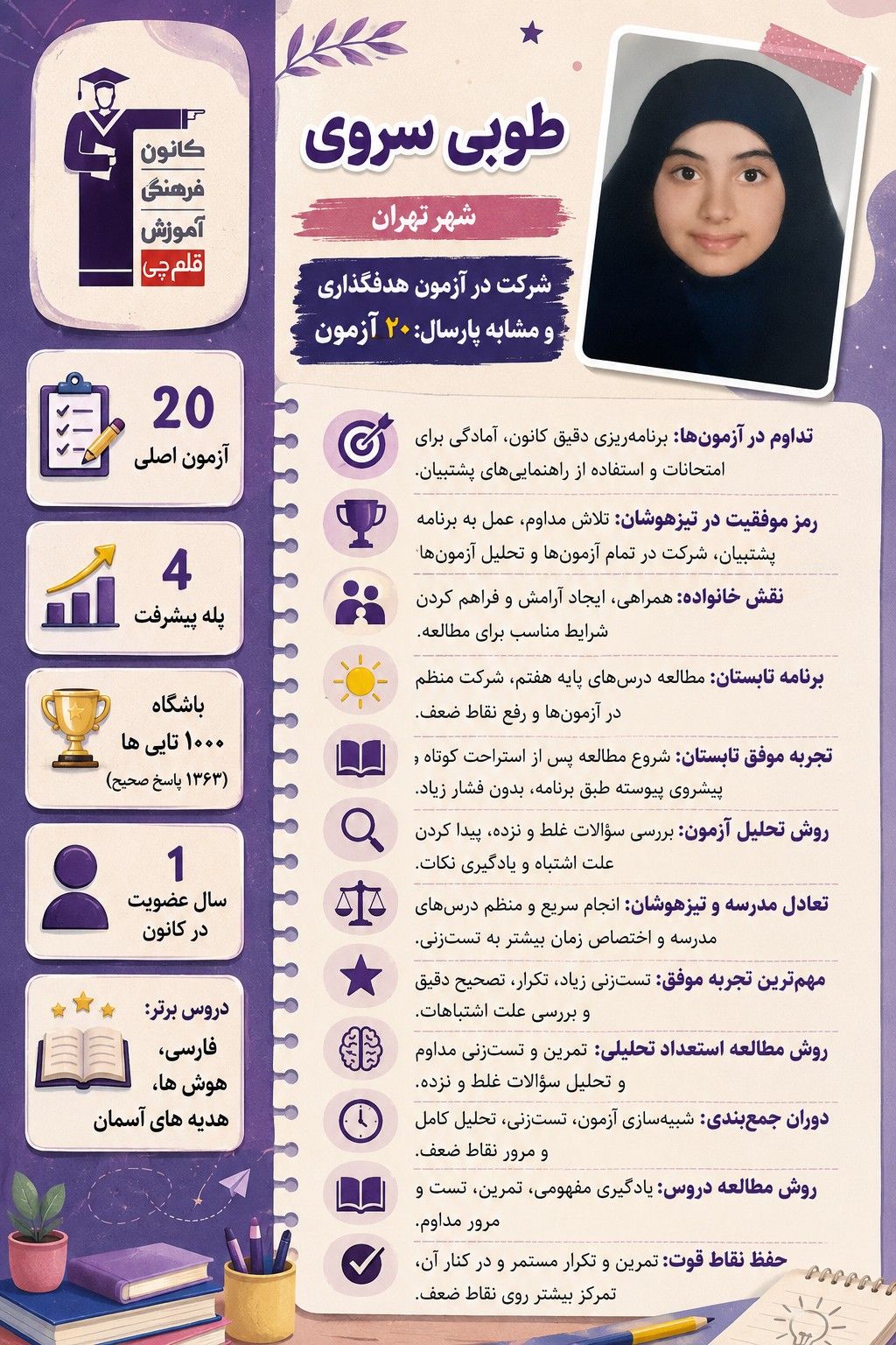 گفت و گو با طوبی سروی از ششم دبستان تا قبولی تیزهوشان