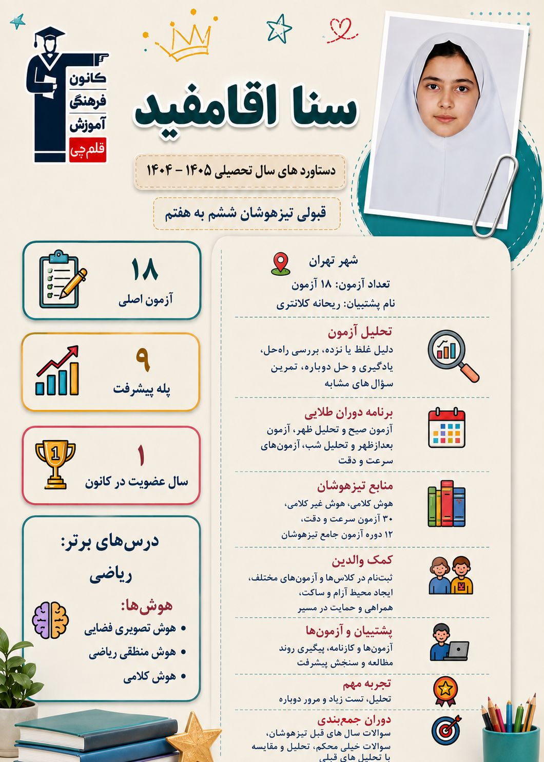 چگونه تیزهوشان قبول شدم؟ گفت و گو با سنا اقامفید
