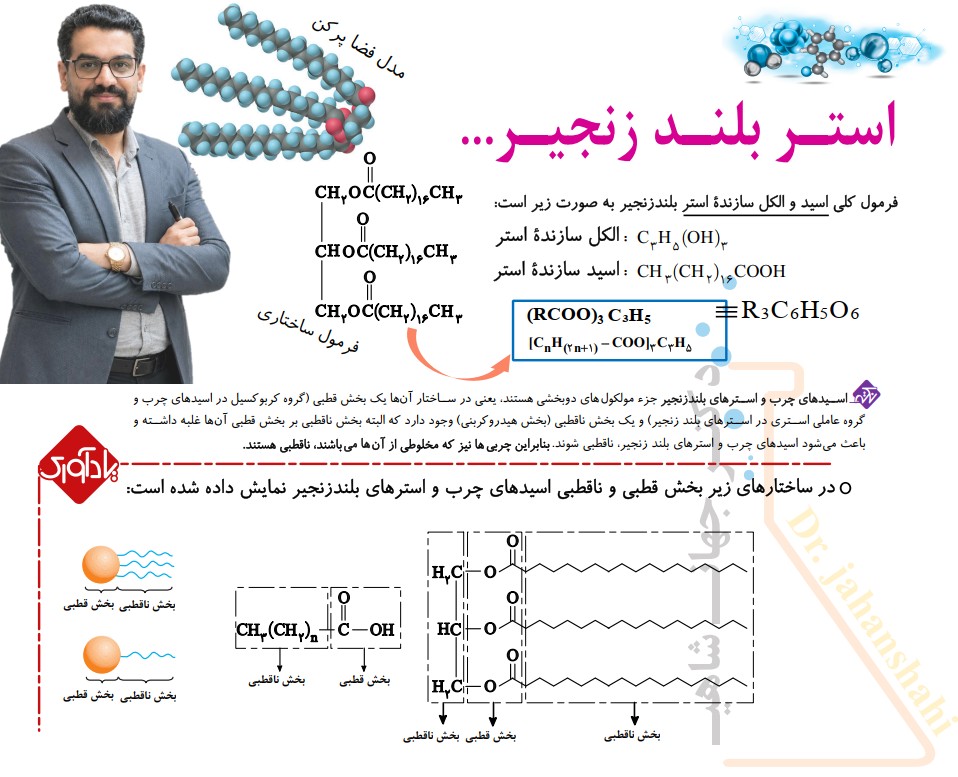 مباحث چربی به همراه انــواع پاک کننــده هـا