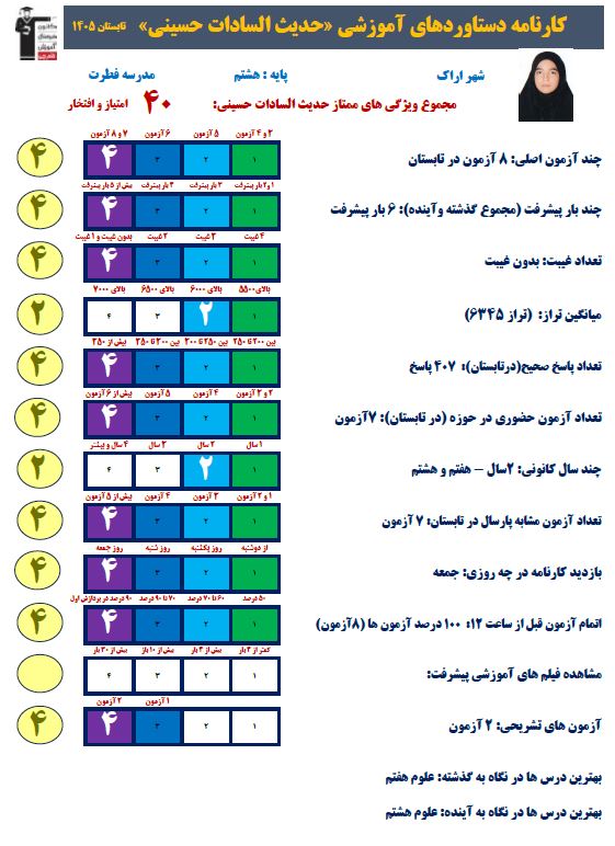 گفت و گو با حدیث سادات حسینی قهرمان پیوستگی تابستان از اراک