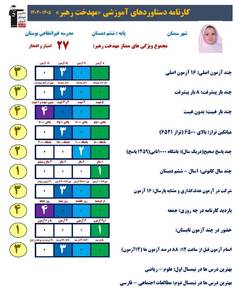 گفتگو با مهدخت رهبر قهرمان پیشرفت ششم از سمنان + عکس قاب افتخار