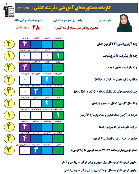 گفتگو با فرشته گلینی قهرمان پیشرفت یازدهم انسانی + قاب عکس افتخار