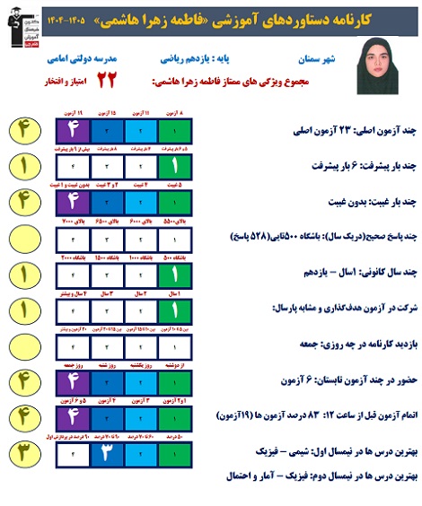 گفتگو با فاطمه زهرا هاشمی،عضور باشگاه500تایی یازدهم ریاضی سمنان