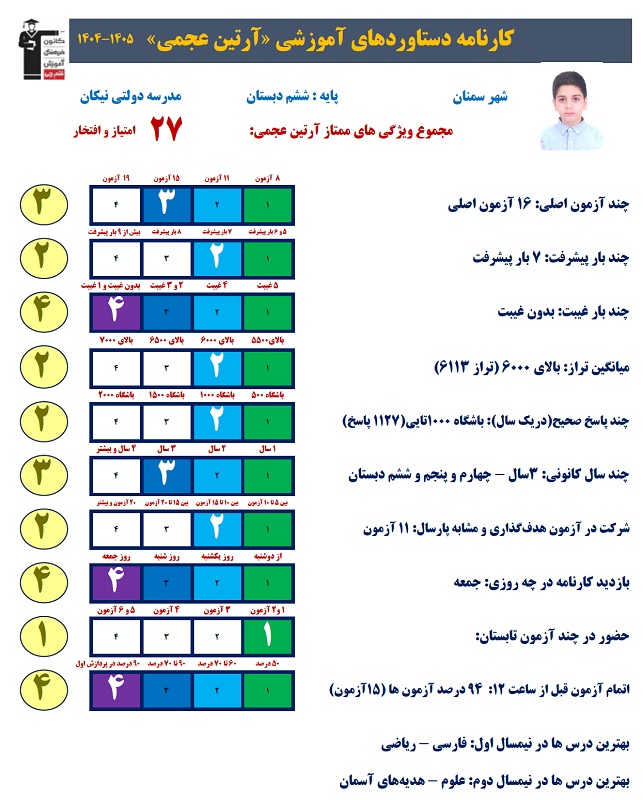 گفتگو با آرتین عجمی قبولی تیزهوشان پایه هفتم سال 1405