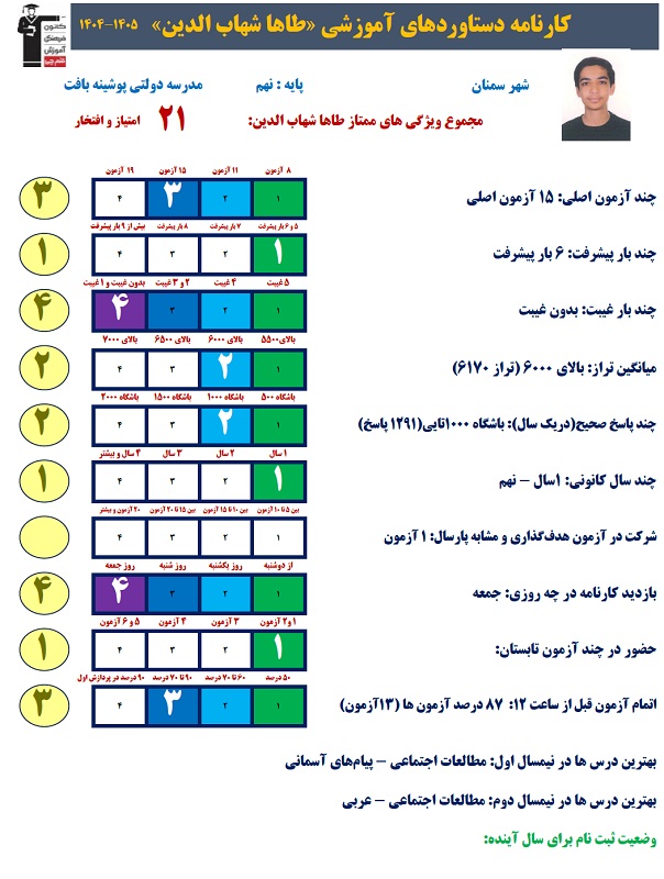 گفتگو با طاها شهاب الدین قهرمان پیوستگی پایه نهم از سمنان