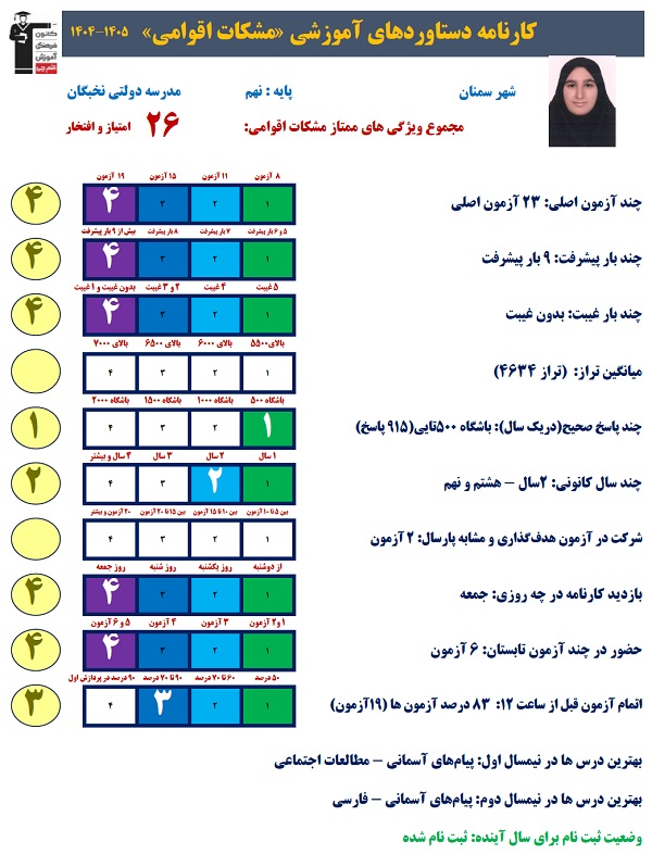 گفتگو با مشکات اقوامی قهرمان پیوستگی دهم تجربی از سمنان