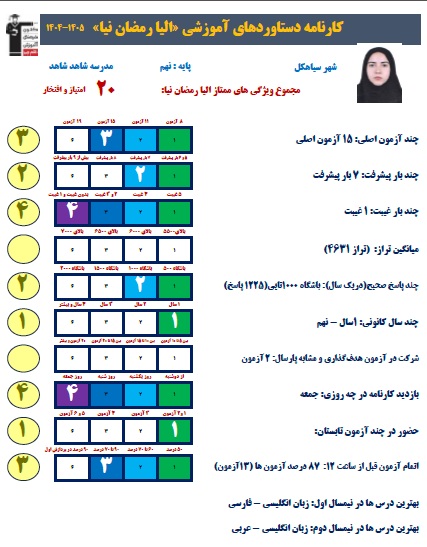 گفتگو با الیا رمضان نیا قهرمان پیشرفت نهم از سیاهکل