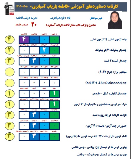 گفتگو با فاطمه باریاب دانش آموز پایه یازدهم تجربی از سیاهکل