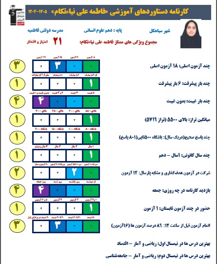 گفتگو با فاطمه علی نیا دانش آموز پایه دهم انسانی از سیاهکل