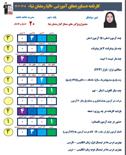 گفتگو با الیا رمضان نیا دانش آموز پایه دهم تجربی از سیاهکل