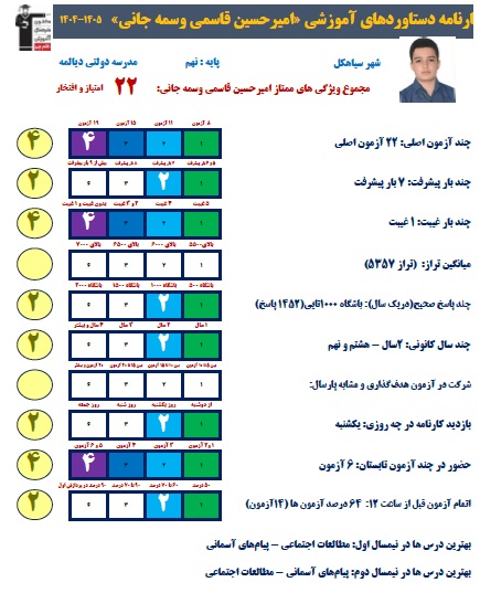 گفتگو با امیرحسین قاسمی دانش آموز پایه دهم ریاضی از سیاهکل