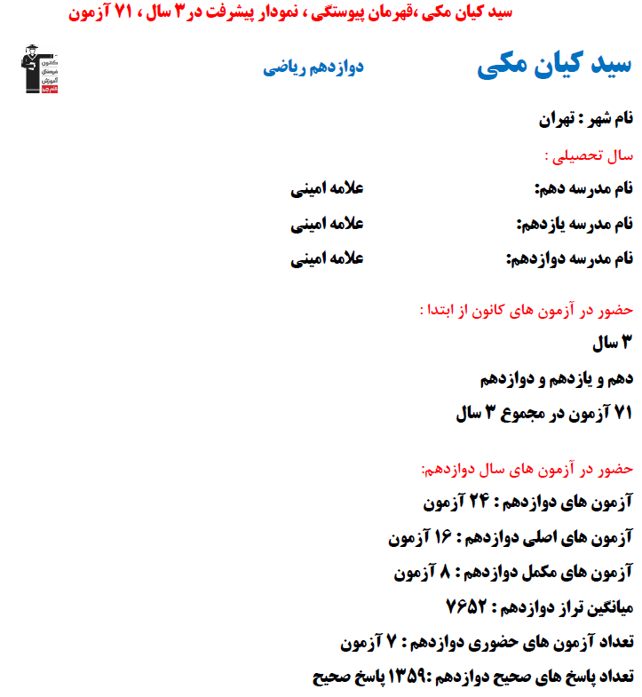 سید کیان مکی؛ نمودار پیشرفت در 3 سال، 1359 پاسخ صحیح
