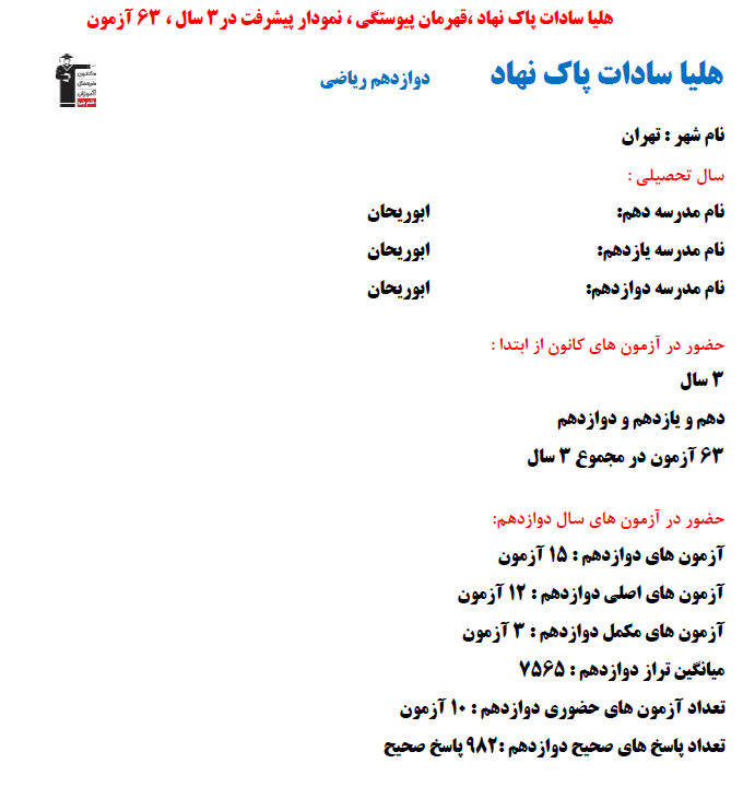 هلیا سادات پاک نهاد؛ نمودار پیشرفت در 3 سال، 982 پاسخ صحیح