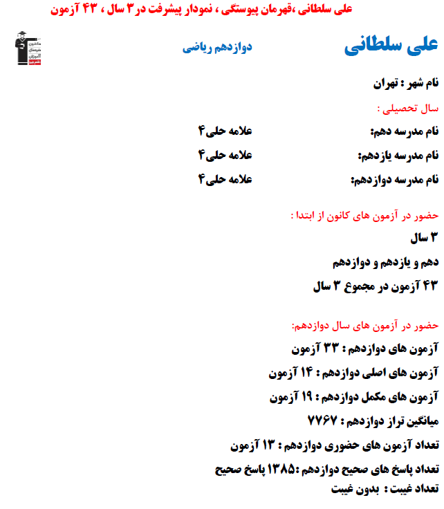 علی سلطانی؛ نمودار پیشرفت در 3 سال، 1385 پاسخ صحیح