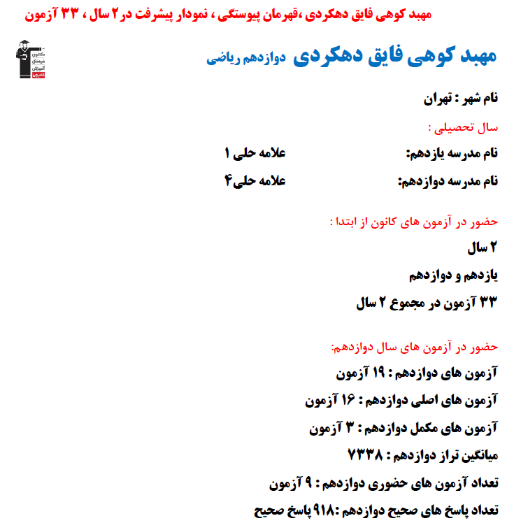 مهبد کوهی فایق دهکردی؛ نمودار پیشرفت در 2 سال، 918 پاسخ صحیح