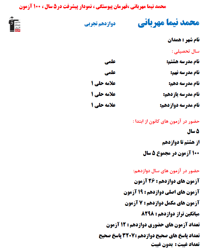 محمدنیما مهربانی رتبه 10کشوری کنکور تجربی 1403 (5سال، 100آزمون)