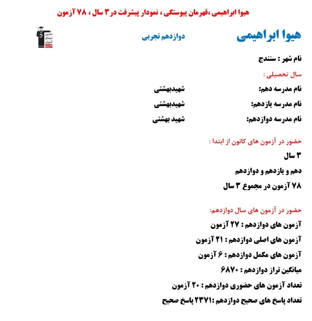 هیوا ابراهیمی ؛ نمودار پیشرفت در 3 سال ، 2371 پاسخ صحیح