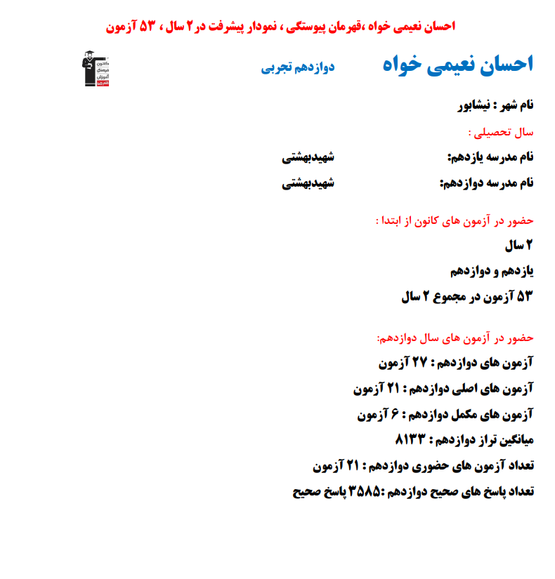 احسان نعیمی خواه؛ نمودار پیشرفت در 2 سال، 3585 پاسخ صحیح