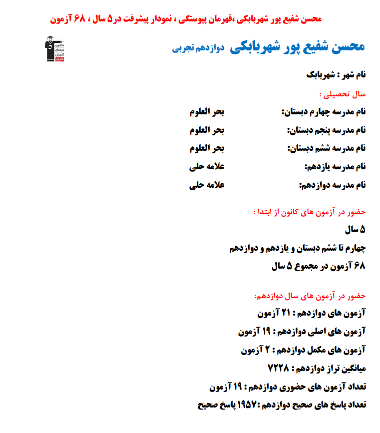 محسن پورشفیع؛ نمودار پیشرفت در 5 سال، 1957 پاسخ صحیح