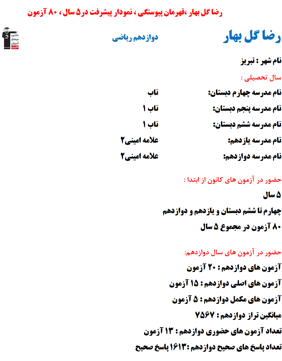 رضا گل بهار رتبه 8کشوری کنکور ریاضی 1403 (5 سال، 80 آزمون)